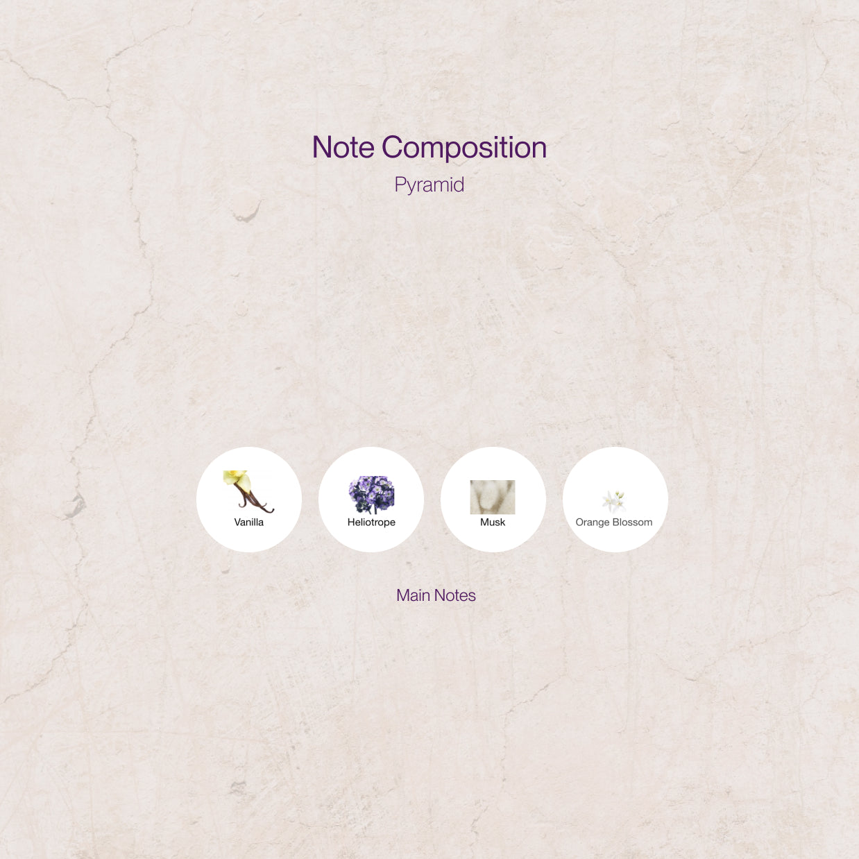 Perfumer H Heliotrope Sample