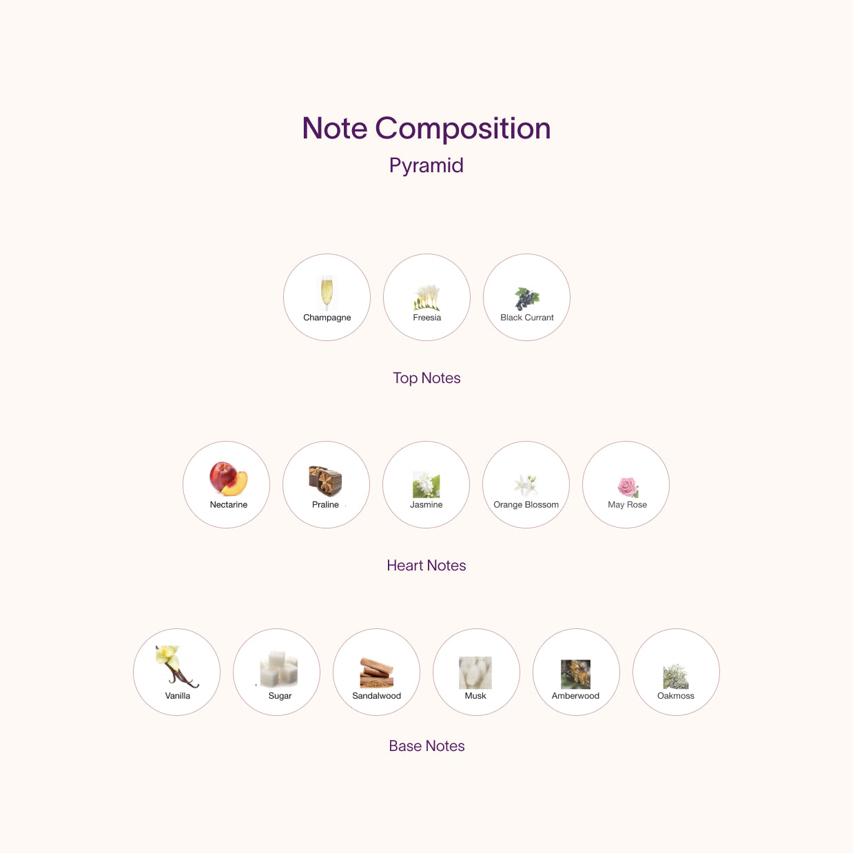 Kayali Silk Santal Samples