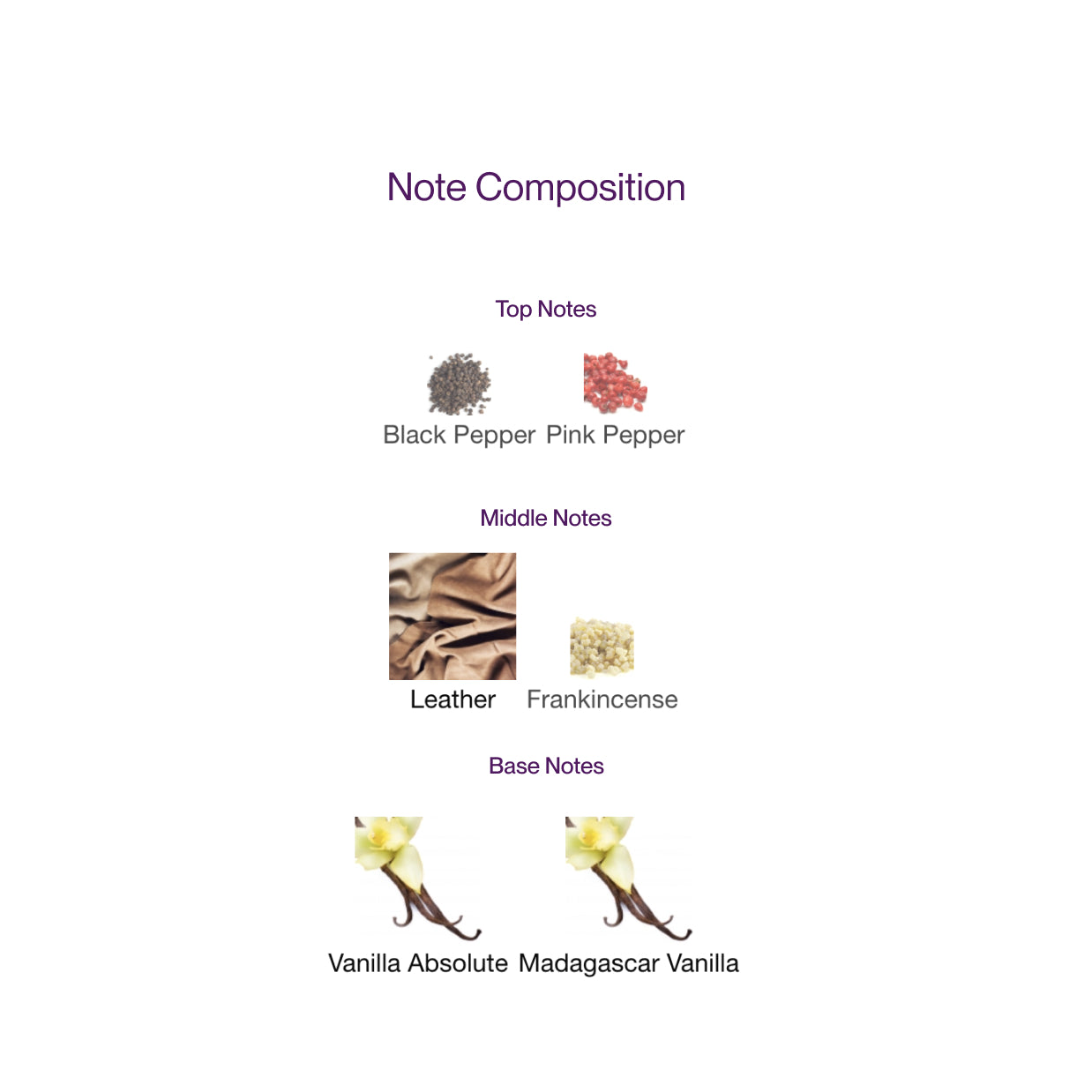 Atelier Materi Vanille Carbone, 2ml Official Sample | In Box