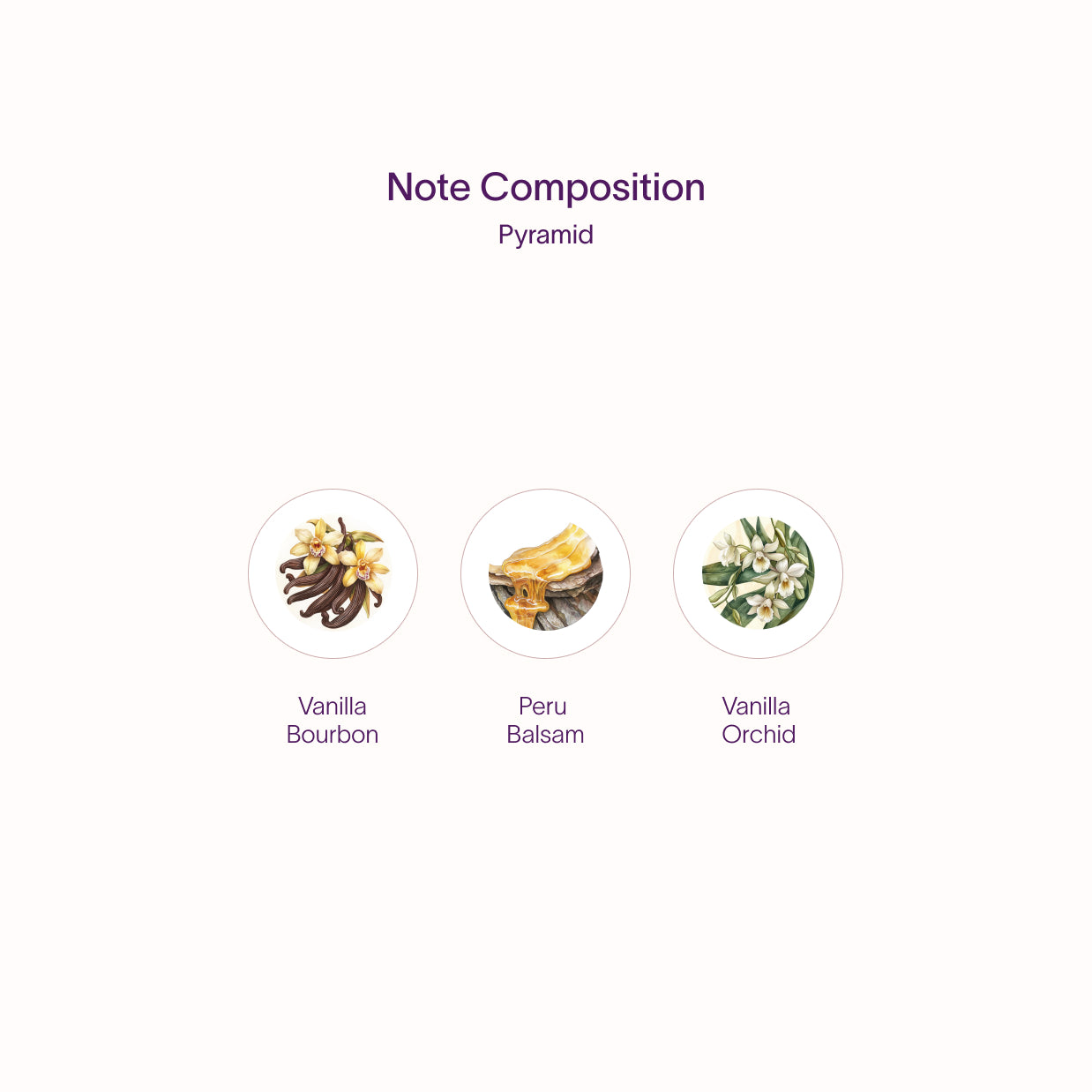 Infiniment Coty Encore Une Fois Sample