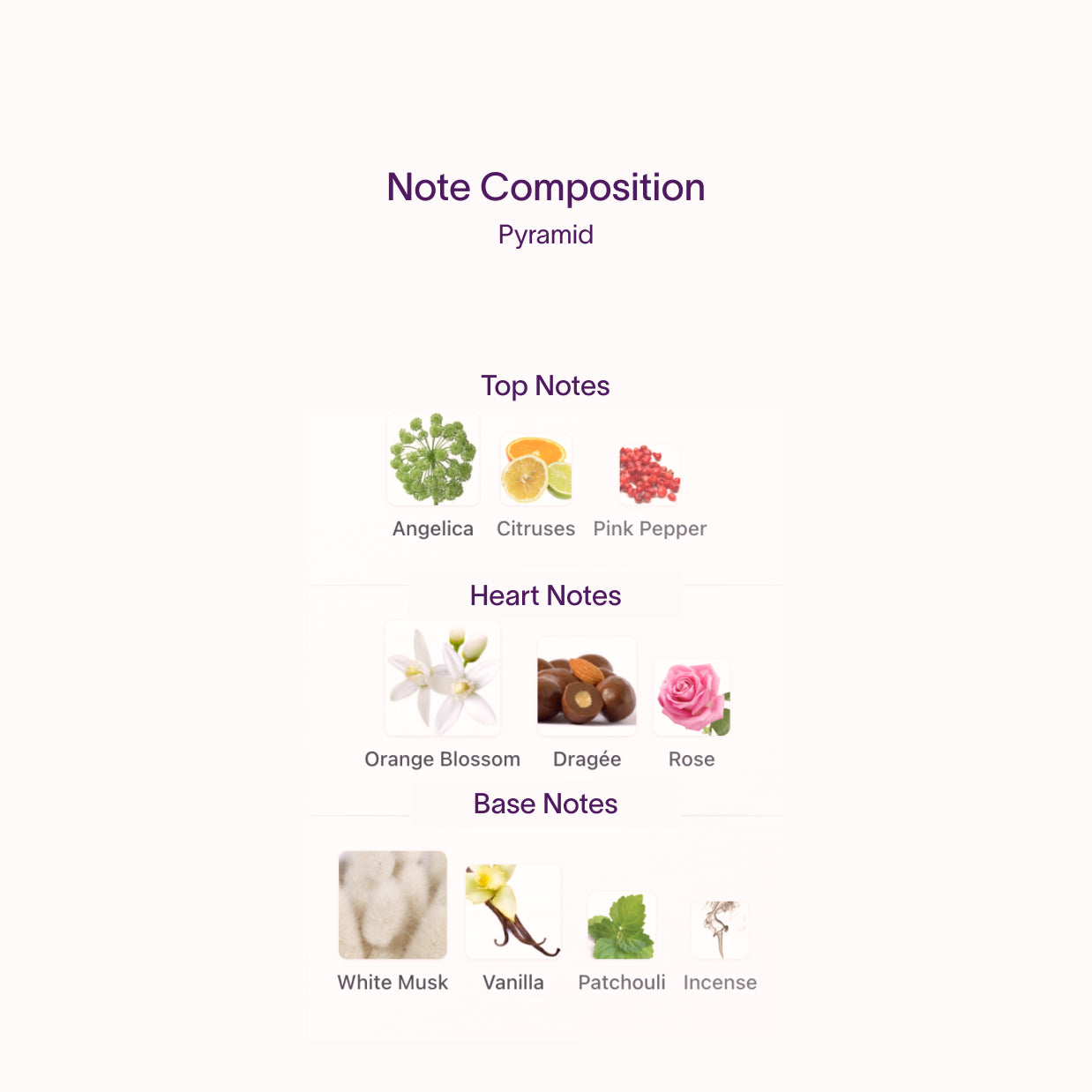 Guerlain Eau de Tulle EDP | Artisanal Sample
