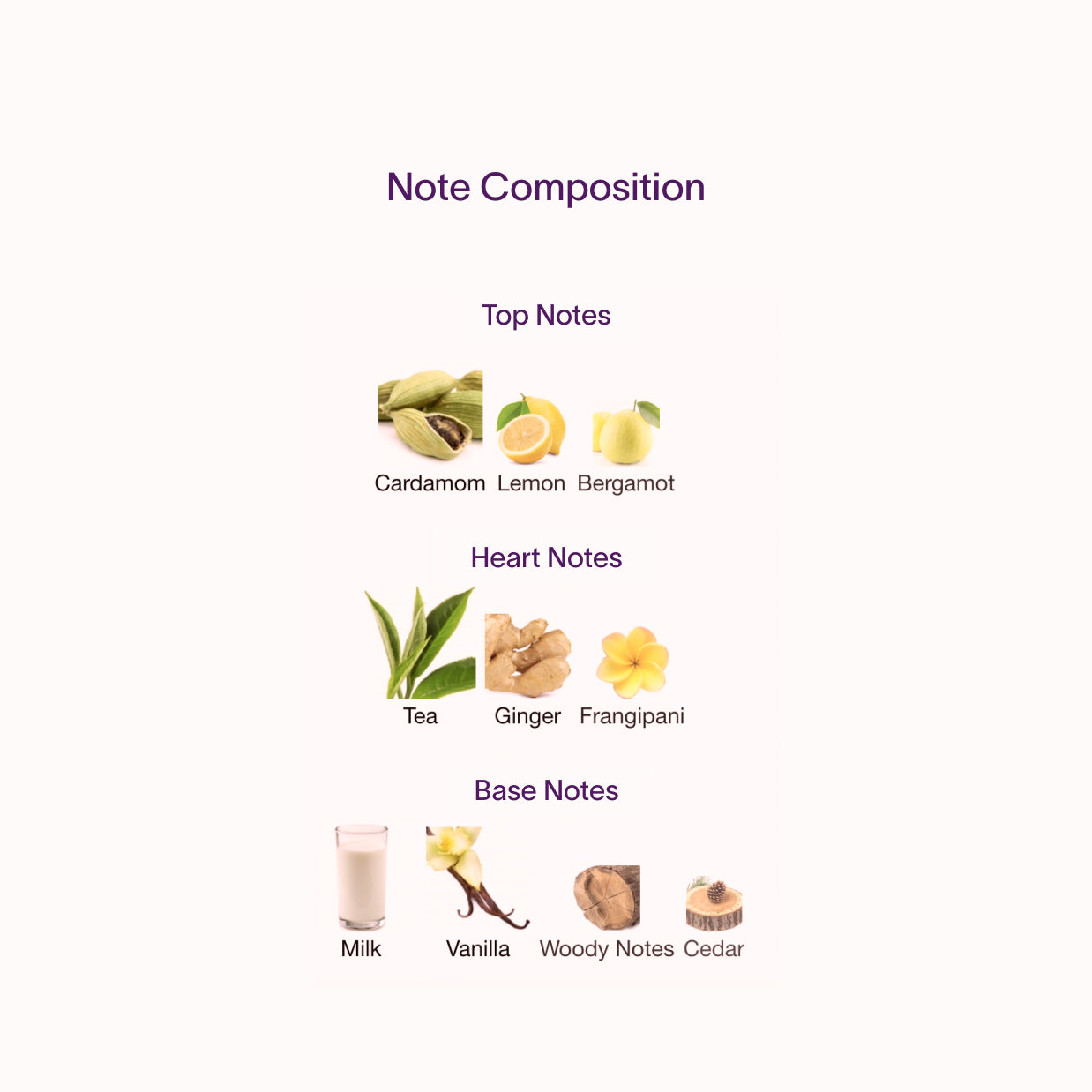 Remember Me by Jovoy — Chai Tea | Luxe Samples