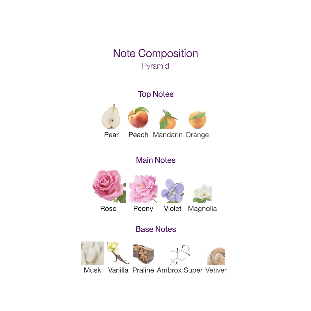 Kayali Fleur Majesty Rose Royale 31, 2ml Official Sample | Card