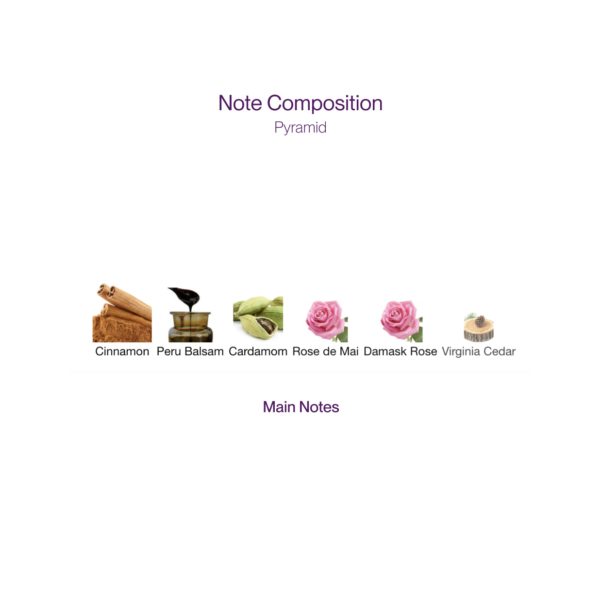 Nissaba Tierra Maya, 2ml Official Sample | In Box