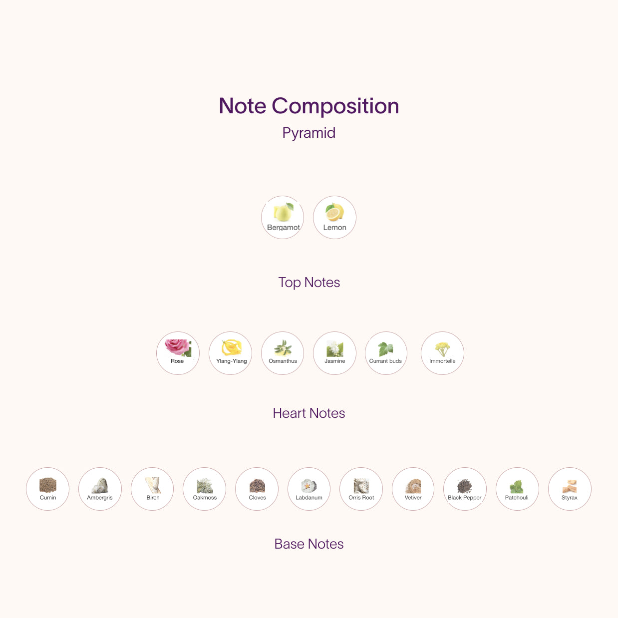 Roja Parfums Nüwa | Luxe Artisanal Sample