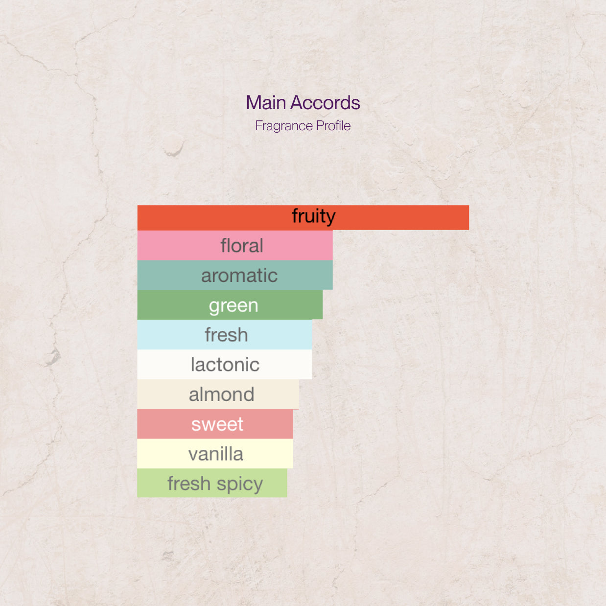 Sora Dora Ylop | Luxe 10ml Travel Spray