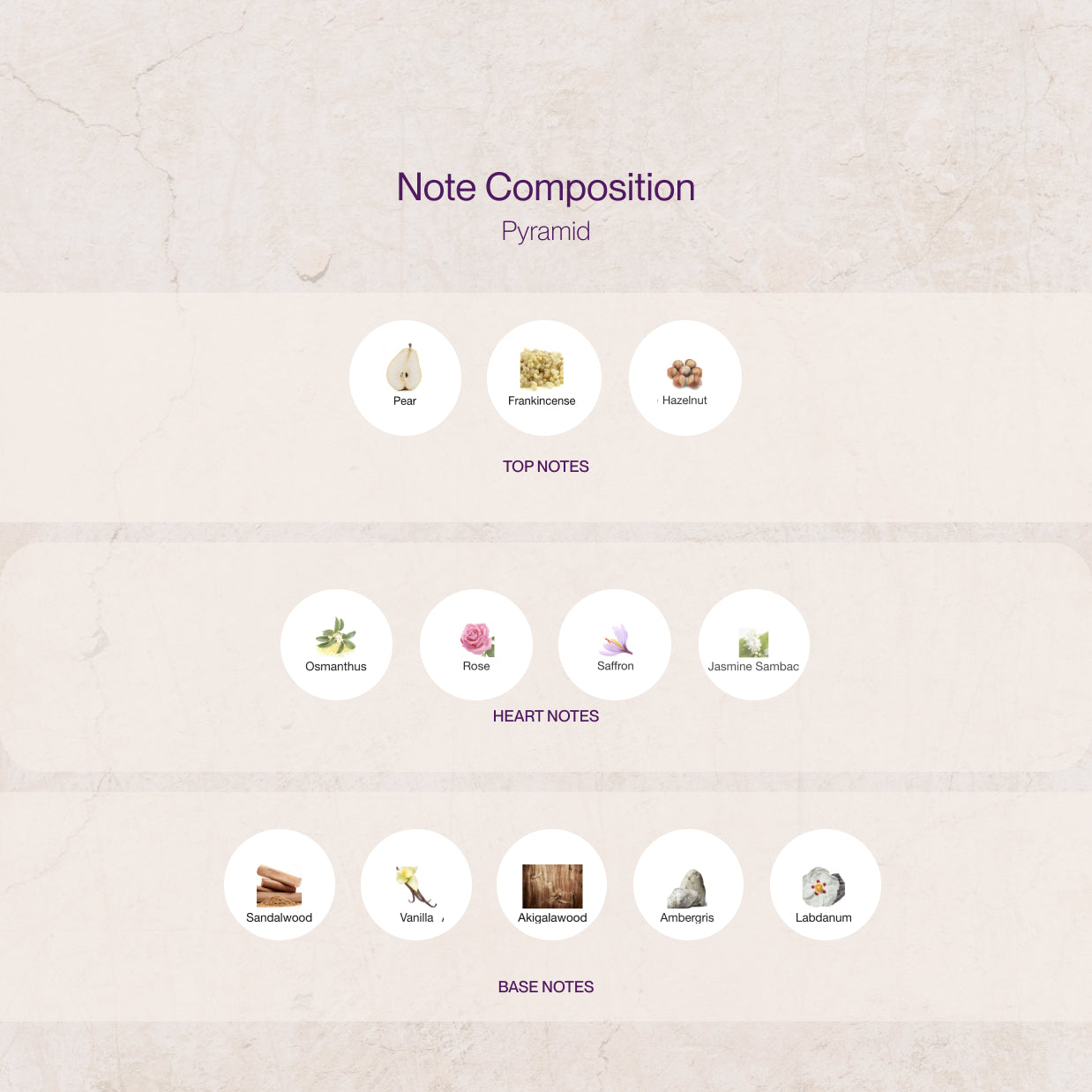 Amouage Guidance | Luxe 10ml Travel Spray