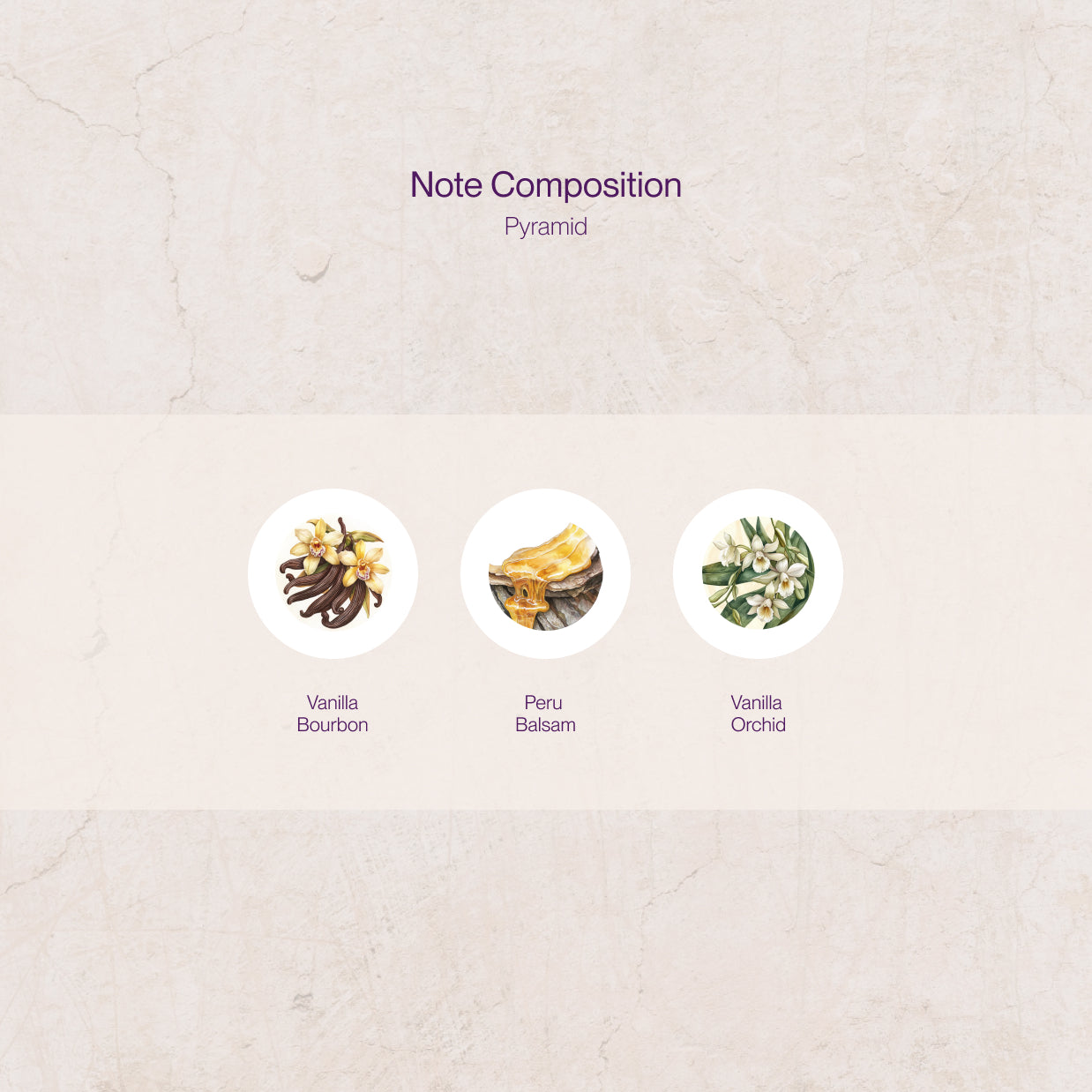 Coty Encore Une Fois Luxe Samples | Artful & Eco-friendly