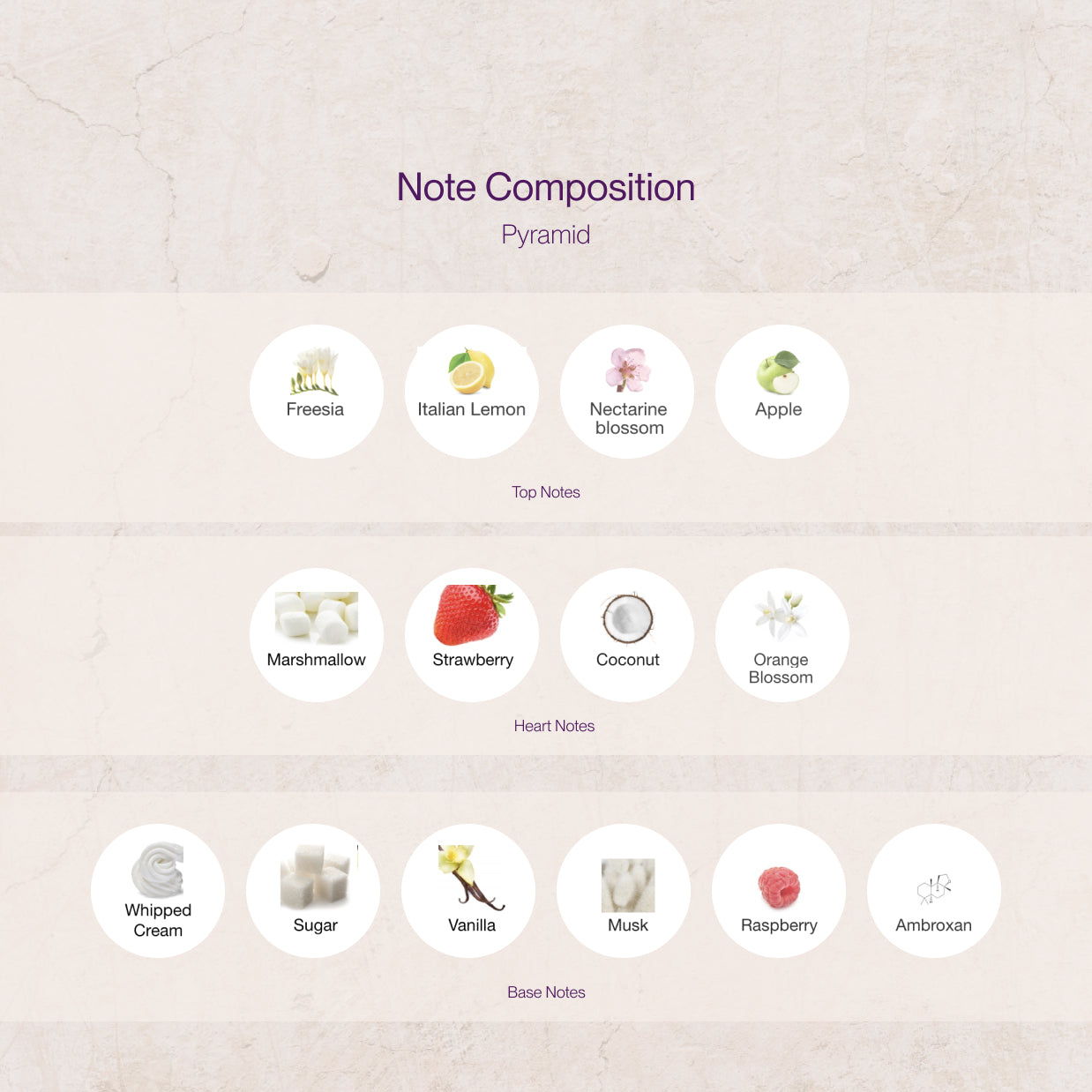 Kayali Yum Boujee Marshmallow Note Composition