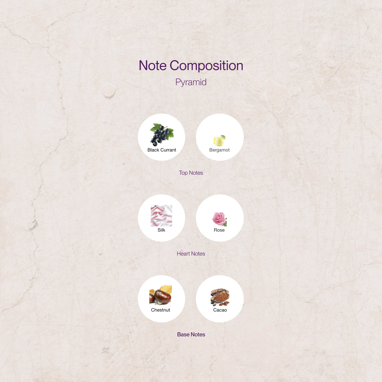 Dries Van Noten Soie Malaquais | Luxe 10ml Travel Spray