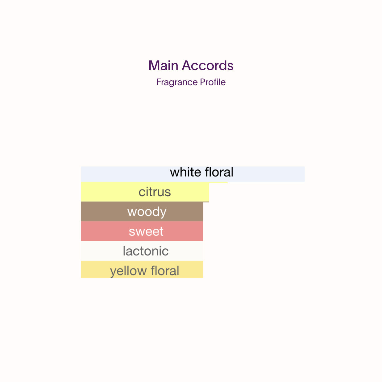 Dries Van Noten Fleur du Mal | Luxe Artisanal Sample