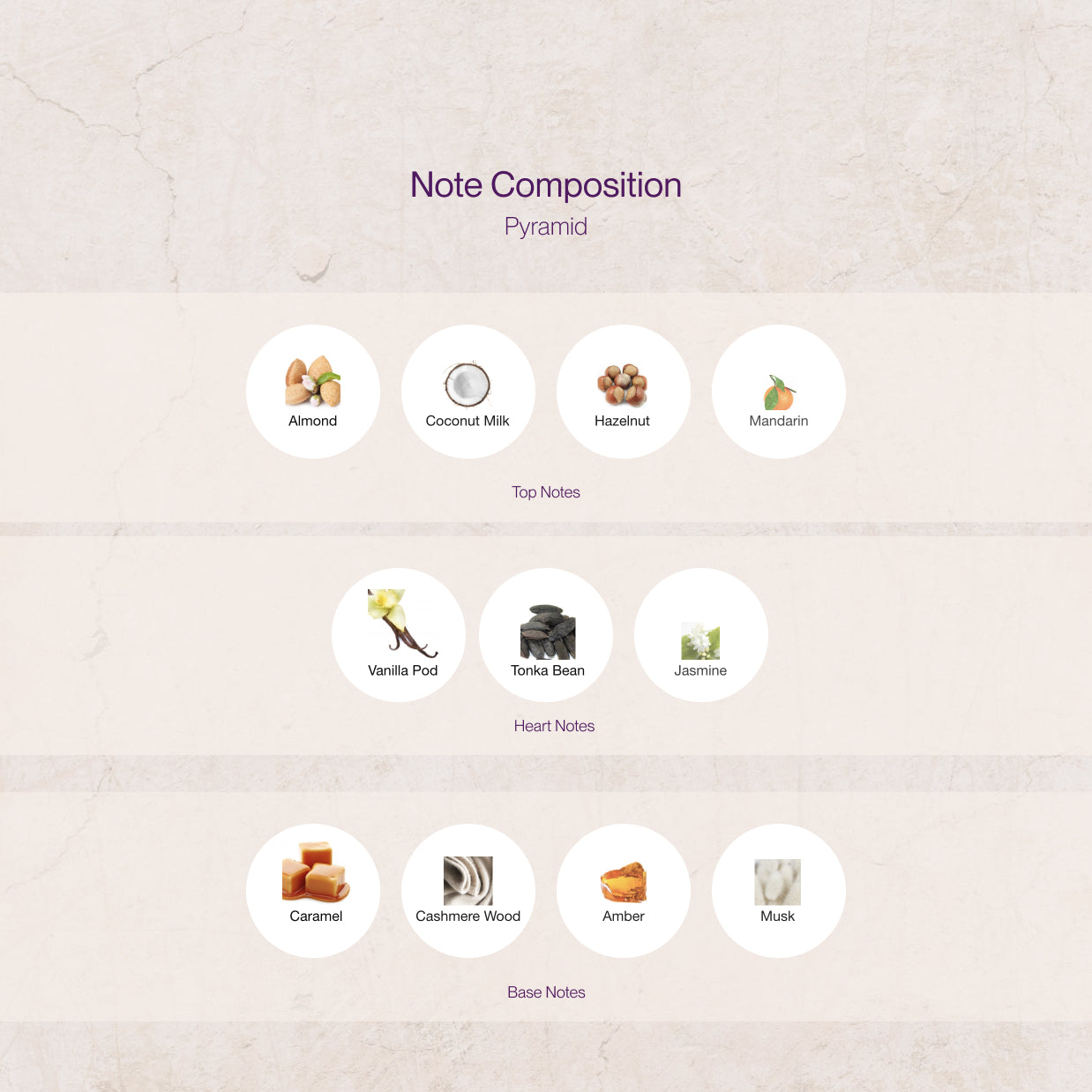 Fugazzi Vanilla Haze EDP | Artisanal Sample