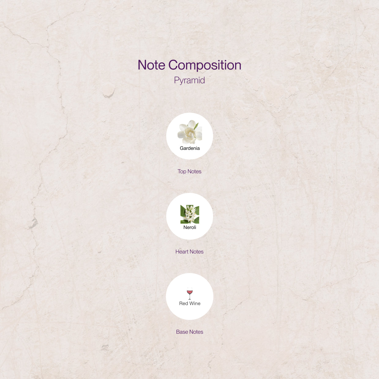 House of Bō Ave Maria Sample 1ml/2ml/3ml/5ml