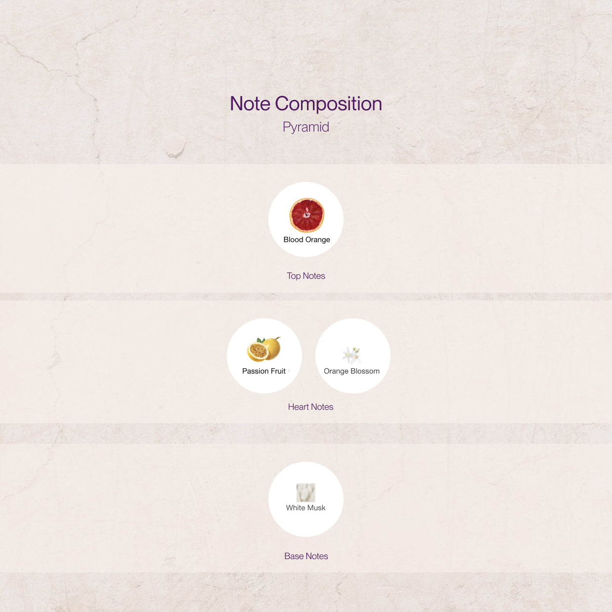 Laboratorio Olfattivo Arancia Rossa Luxe Samples