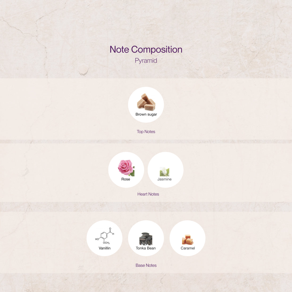 Majouri Imperial Vanilla Samples โ Eco-friendly & Artful