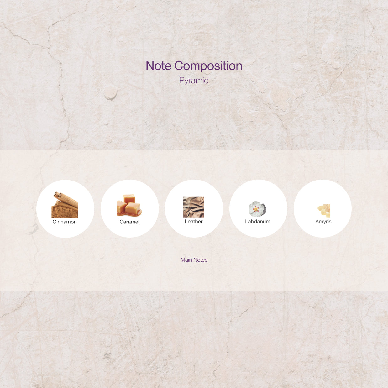 Une Nuit Nomade Sugar Leather Notes