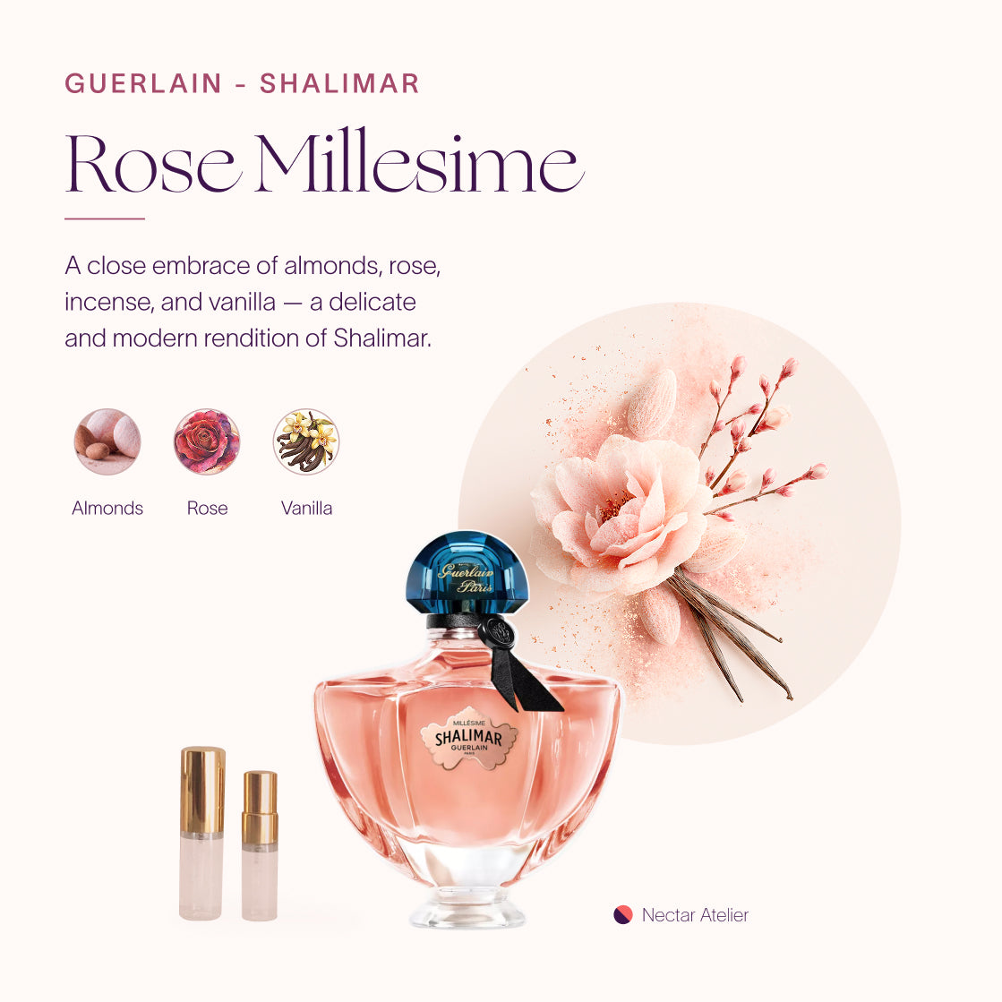 Guerlain Shalimar Rose Millesime Luxe Samples by Nectar Atelier 1ml, 2ml, 3ml, 5ml