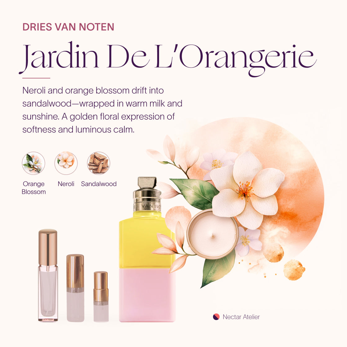 Jardin de L'Orangarie luxe samples 1ml, 2ml, 3ml, 5ml, 10ml and art collage by Nectar Atelier