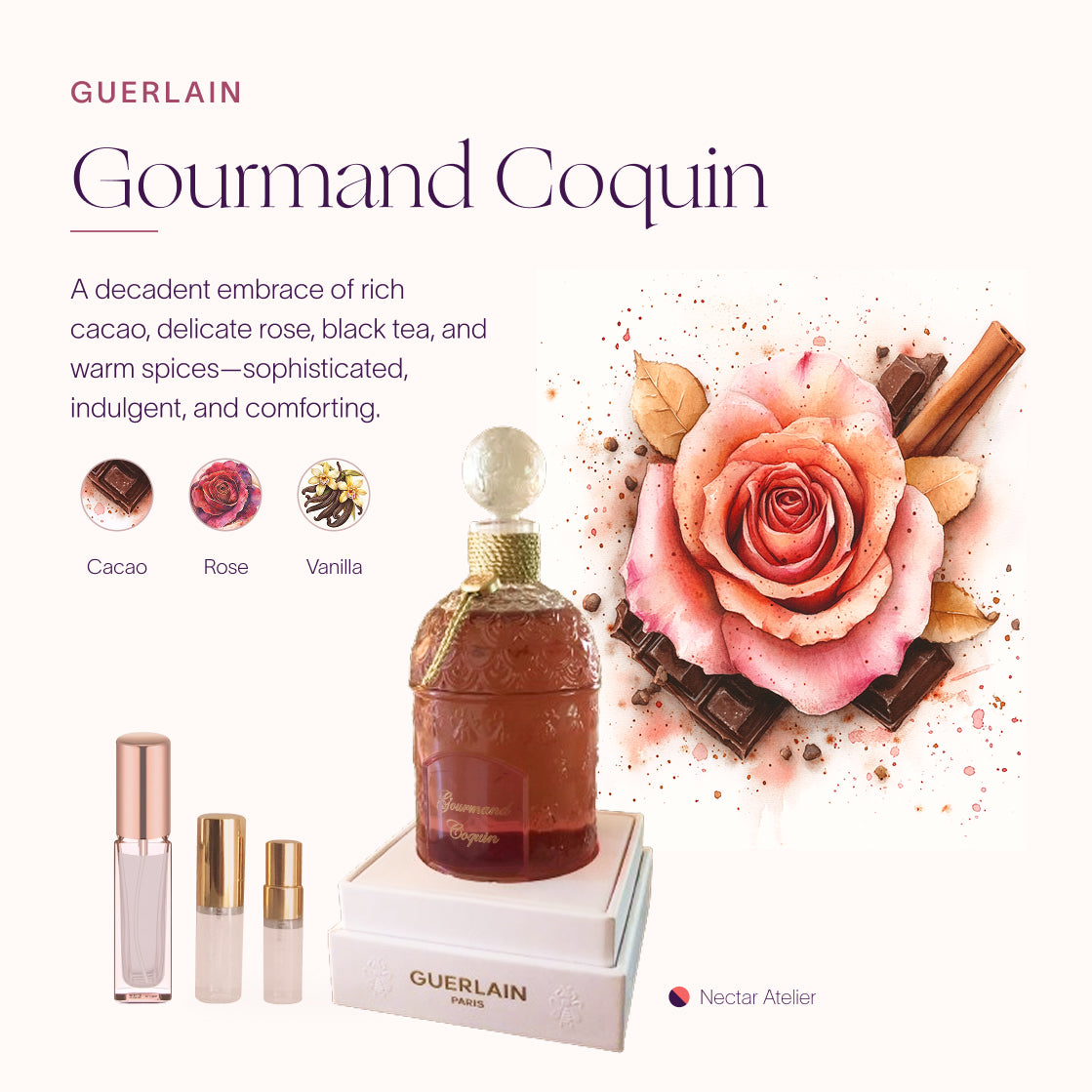 Guerlain Gourmand Coquin Sample