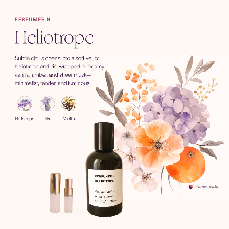 Perfumer H Heliotrope | Kitten Musk Set | Artisanal Luxe Fragrance Samples 1ml, 2ml and art collage by Nectar Atelier