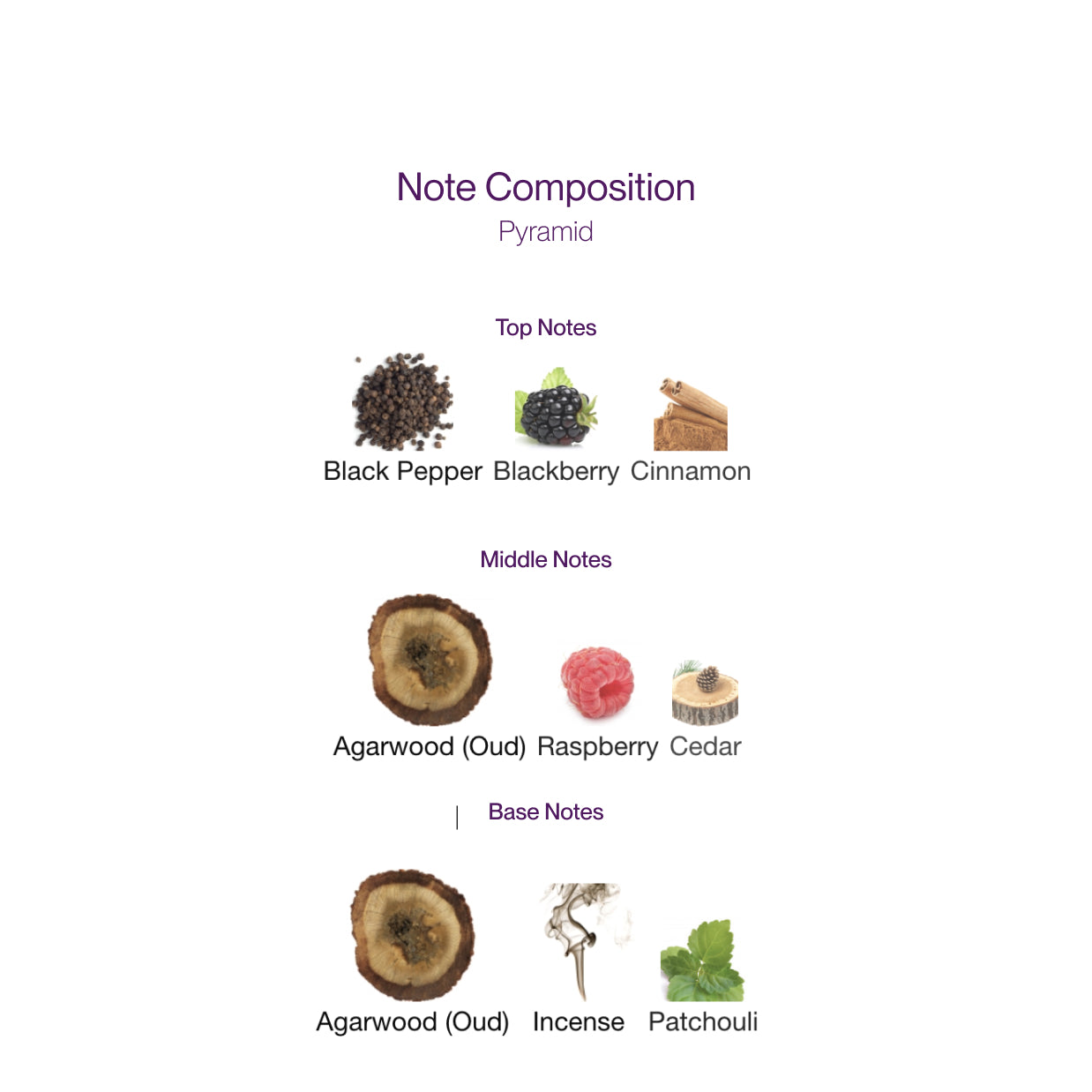 Ojar Infusion Velours 1.5ml Sample
