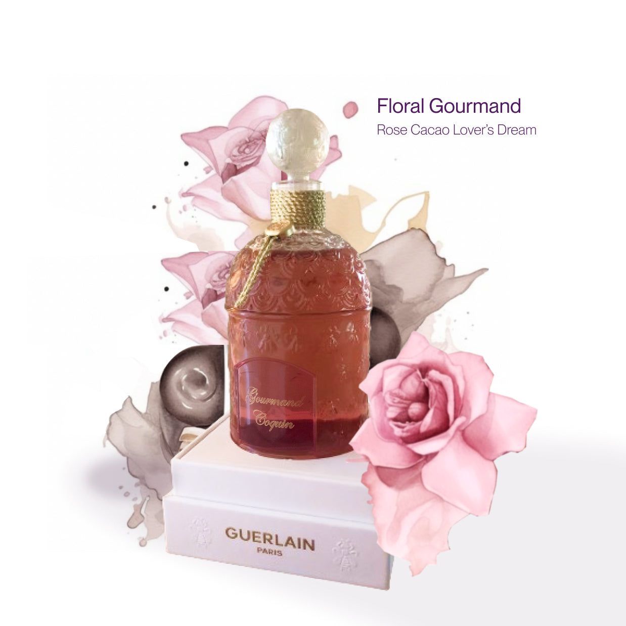 Guerlain Gourmand Coquin Custom 5ml Luxe Leather Decant