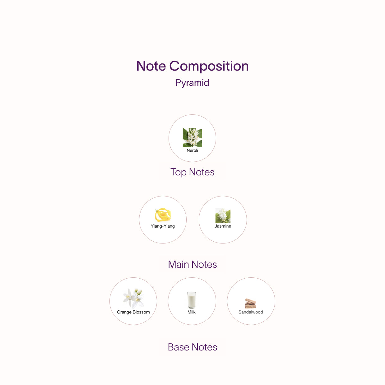 Fleur du Mal Luxe Samples