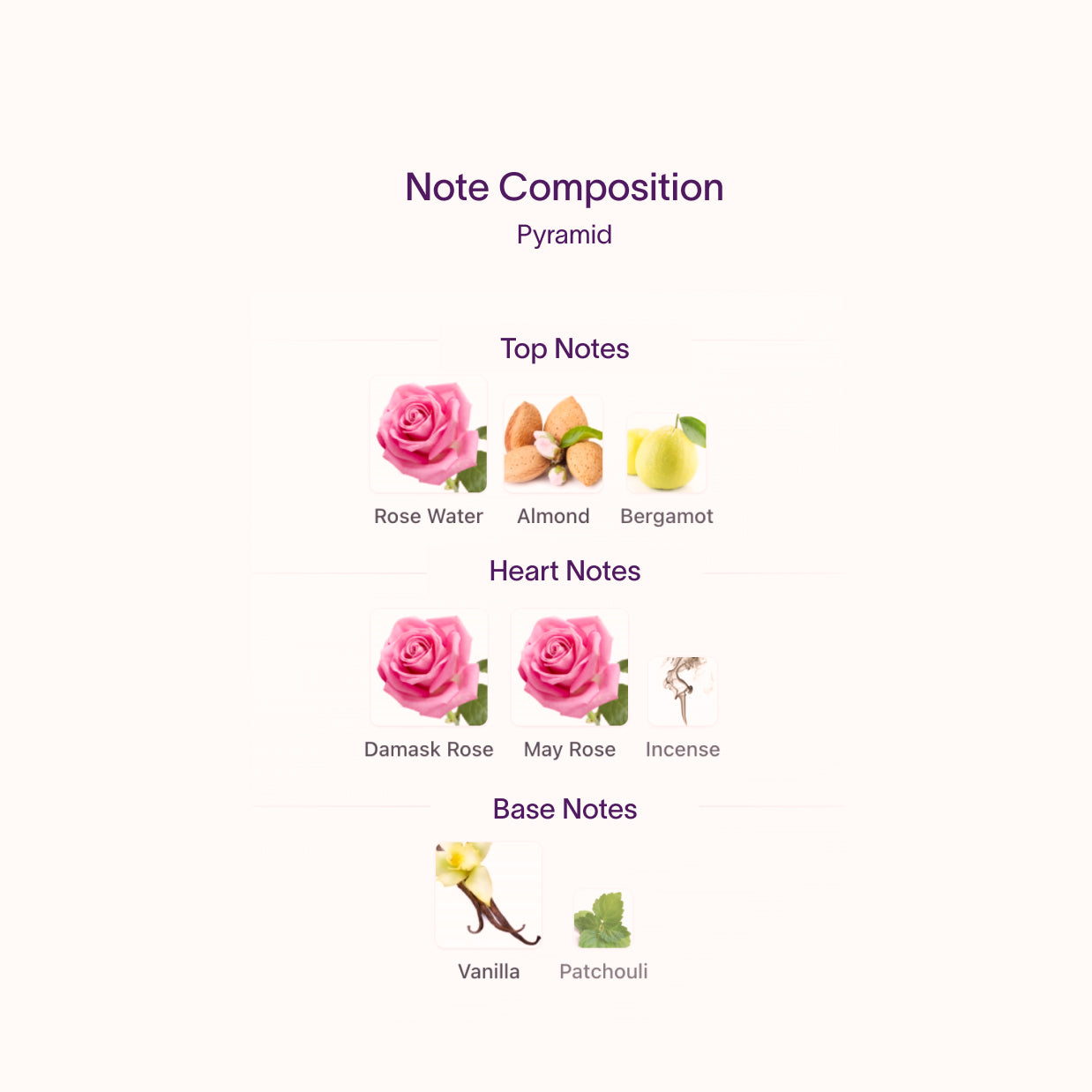 Guerlain Shalimar Millésime Rose Sample
