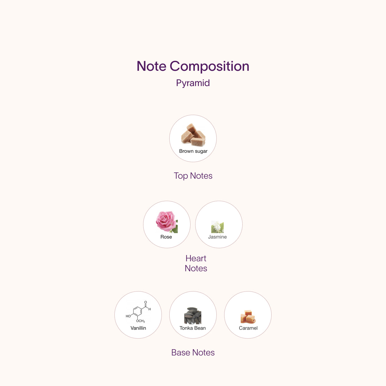 Majouri Imperial Vanilla | Artisanal Sample