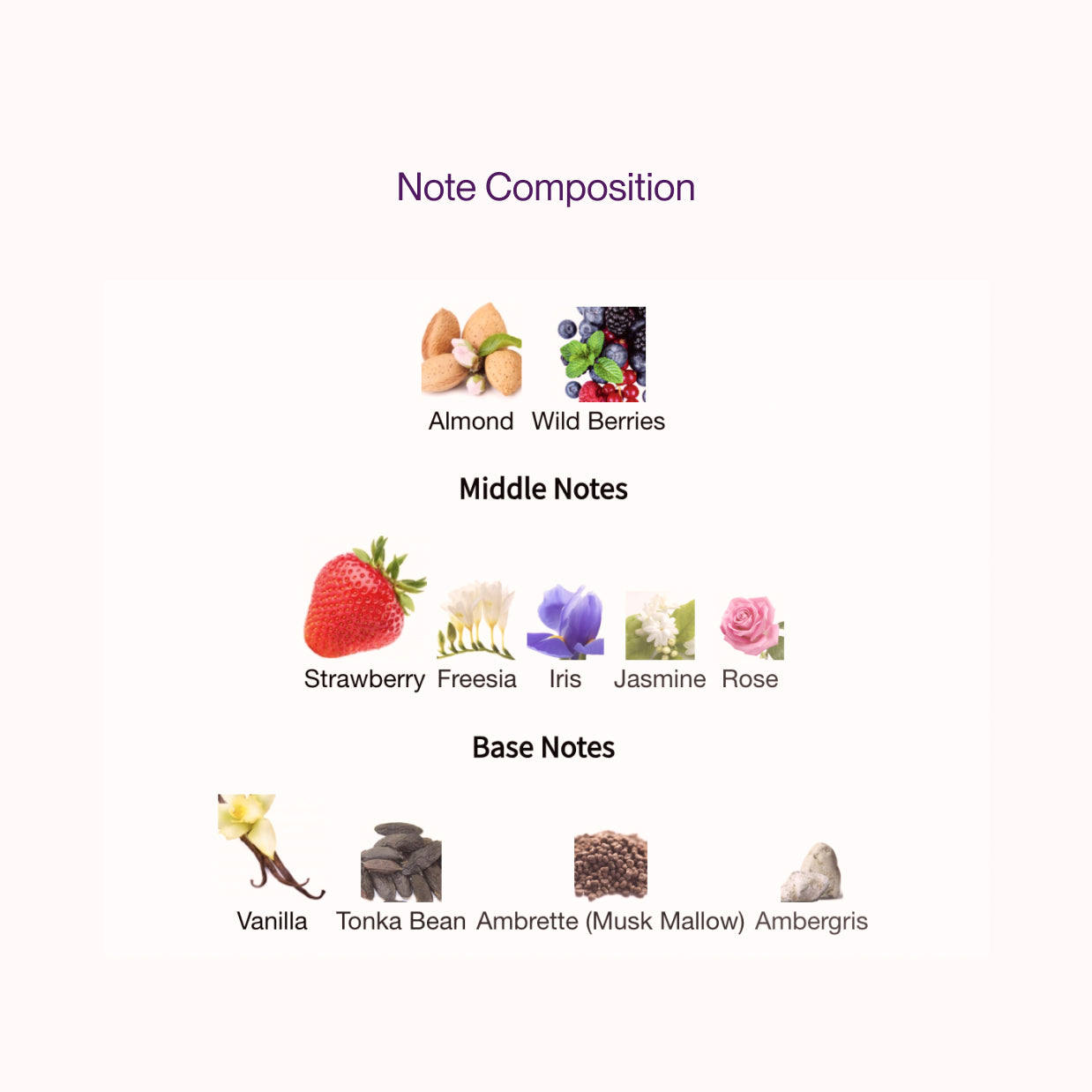 Mith Strawberry & Cream Samples  — Eco-friendly & Artful