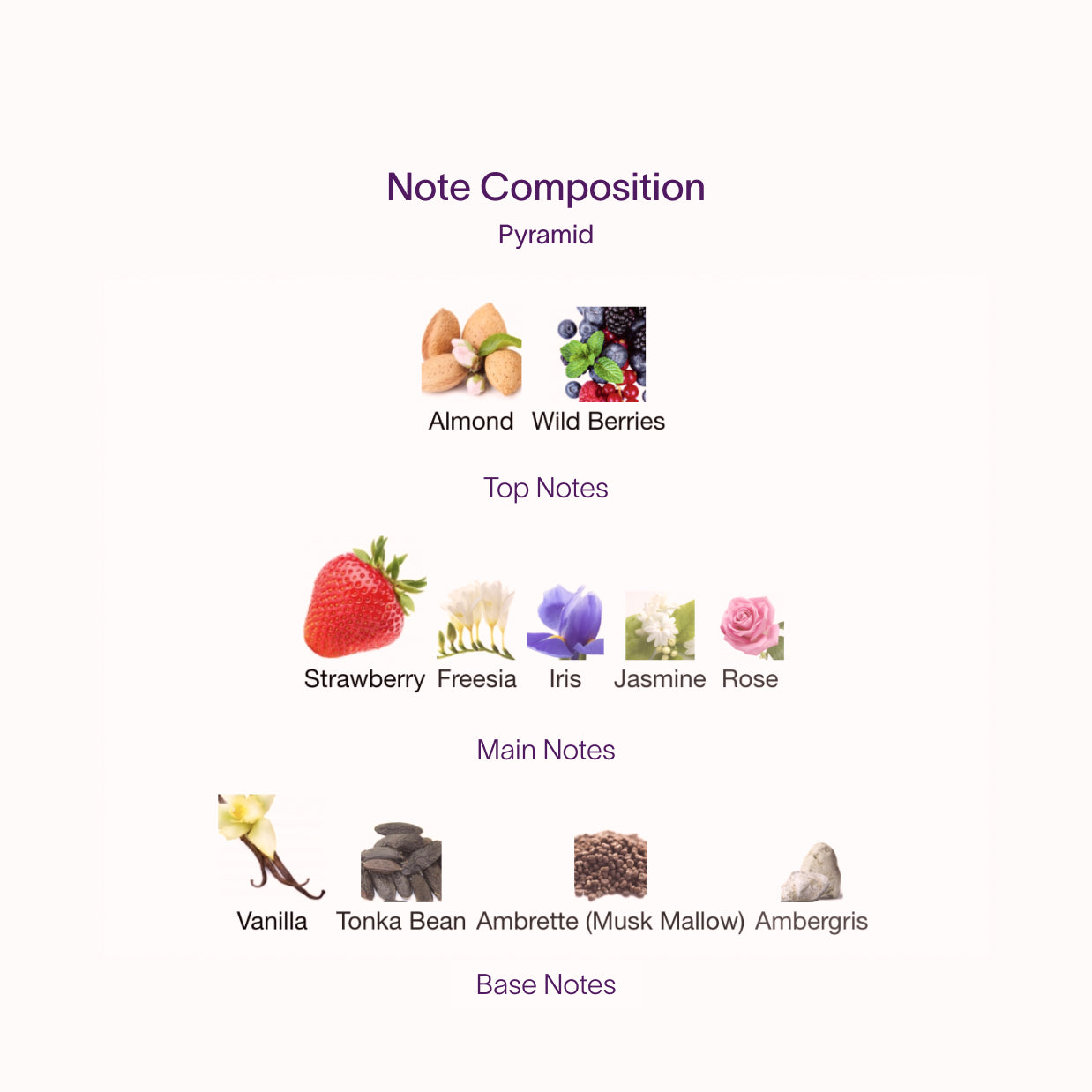 Mith Strawberry & Cream | Artisanal Sample