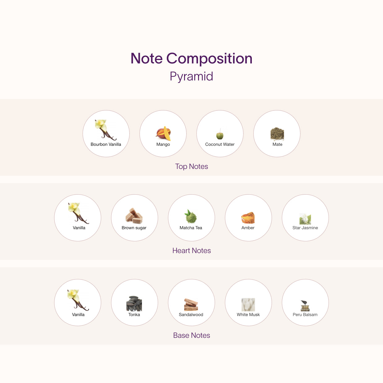 Happy Dust by Narcotica | Artisanal Sample