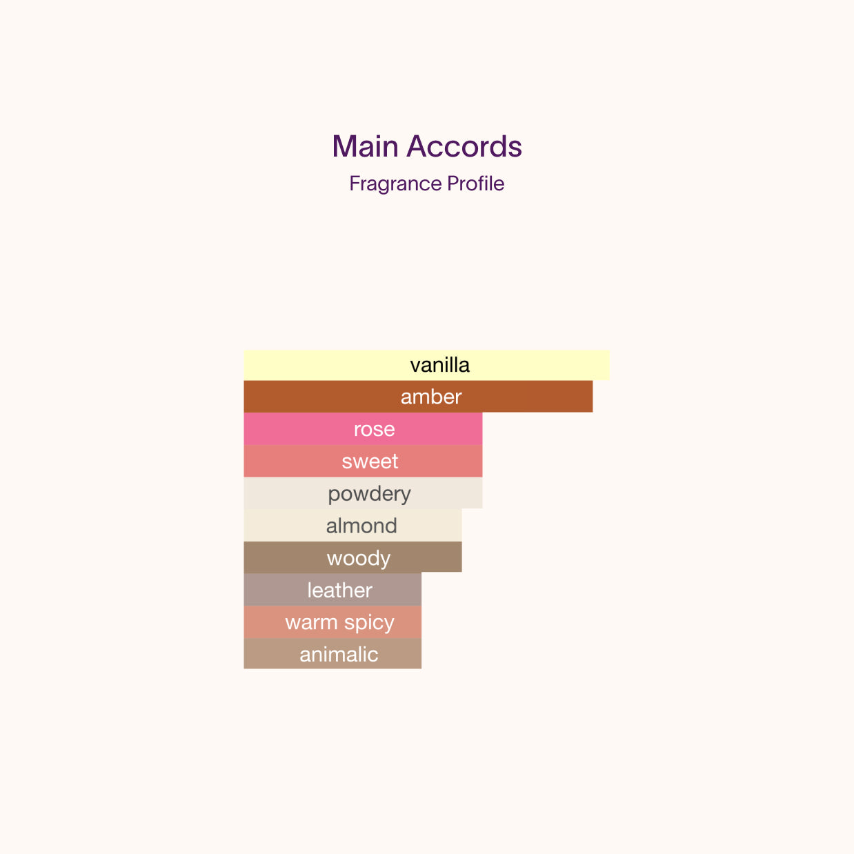 Precious Forest Sample