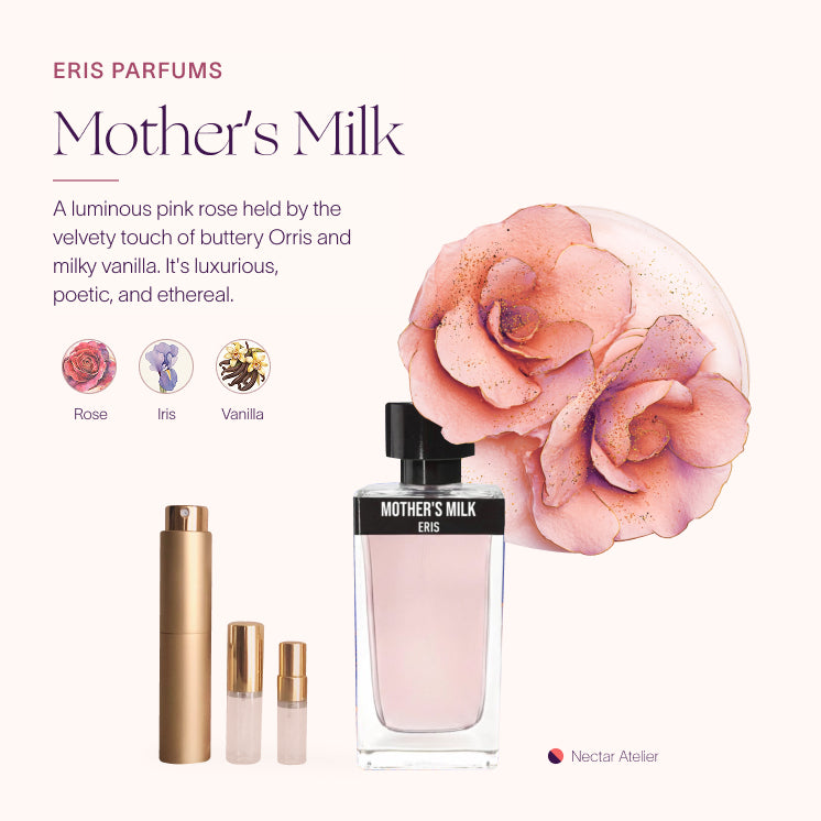Musky Gourmand Set | Skin Scent Perfume Samples