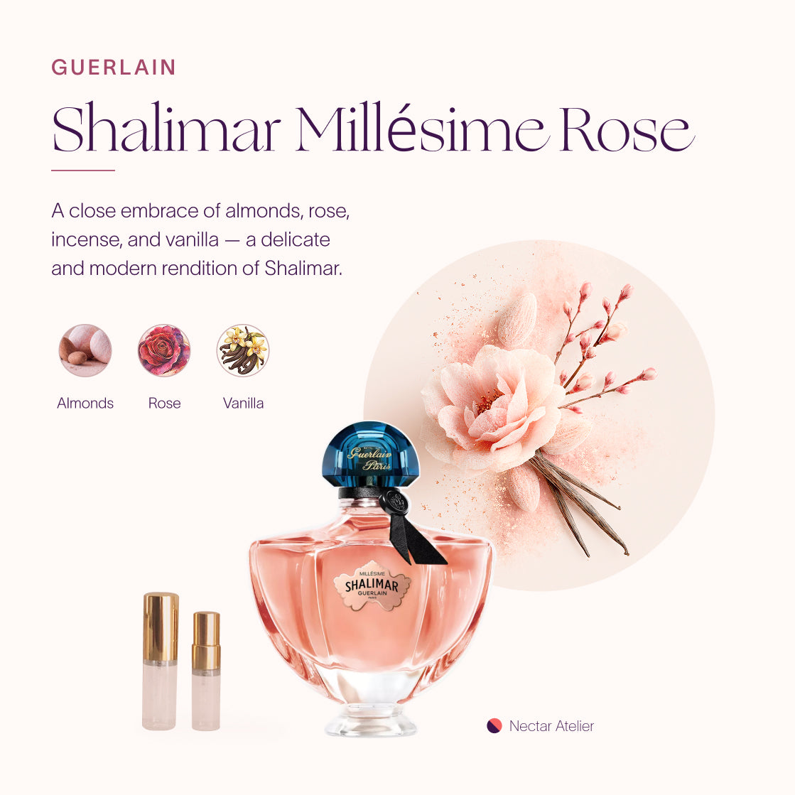Guerlain Shalimar Millésime Rose Art Collage | Luxe Sample by Nectar Atelier